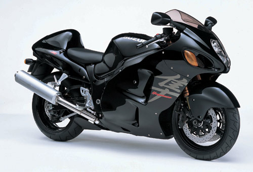 Imported Sports Bikes in India