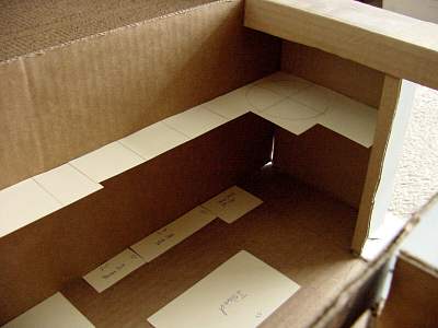Loop in closet Loop in closet