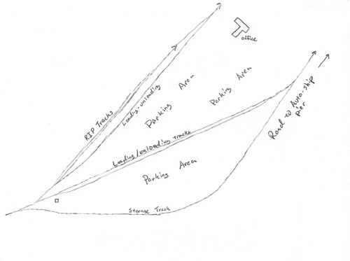 Auto Loading Yard Layout